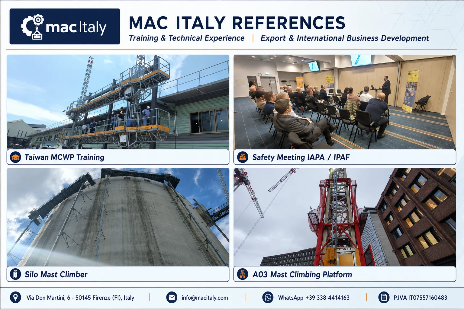 MAC ITALY References - Training & Technical Experience